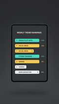 Weekly Trend Rankings Tablet Access