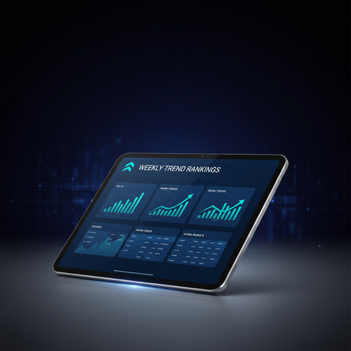 Weekly Trend Rankings Tablet Access
